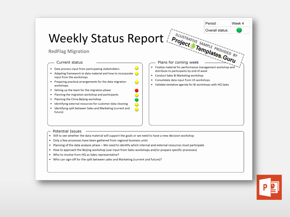 Weekly Project Status Report Template Unique Brief Weekly Status Report