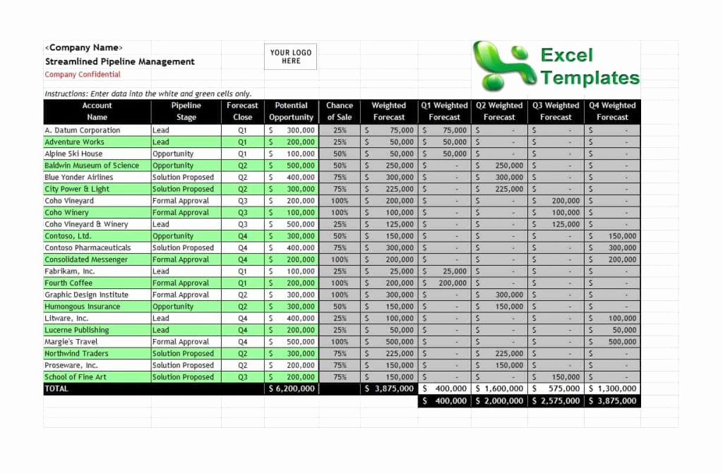 Weekly Sales Plan Template Lovely 006 Weekly Planner 2 Excel Plan Tinypetition