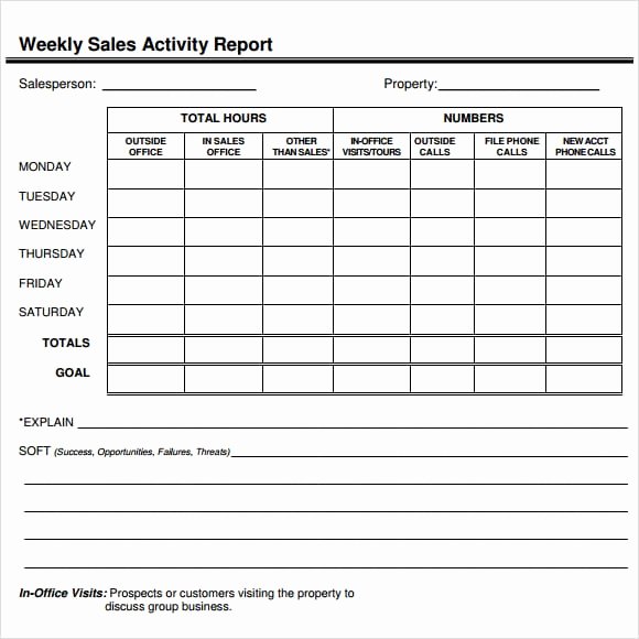 Weekly Sales Report Template Excel Best Of 6 Free Sales Report Templates Excel Pdf formats