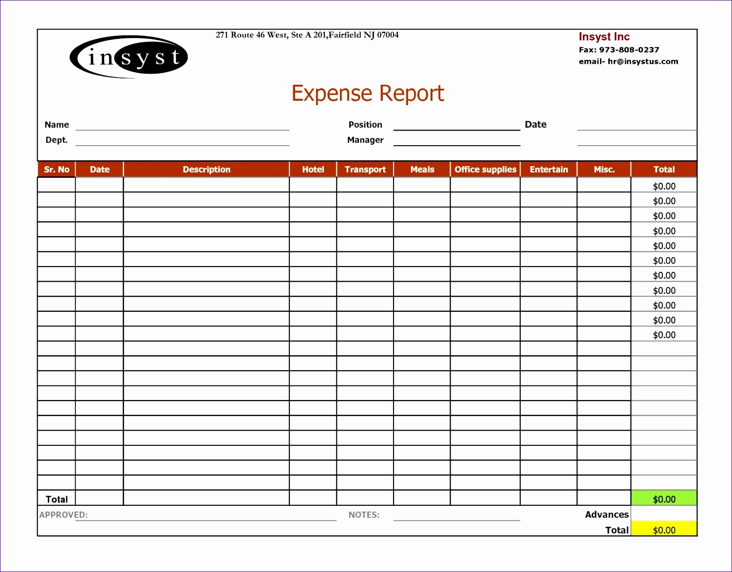 Weekly Sales Report Template Excel Unique Weekly Sales Report Template Image Collections Template