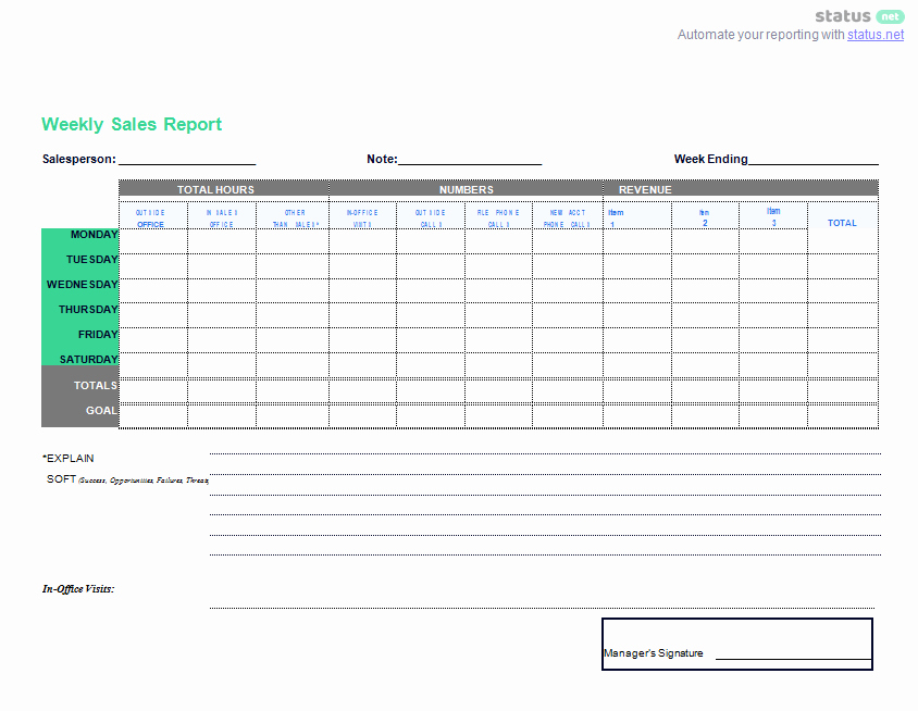 Weekly Sales Report Template Fresh 2 Must Have Weekly Sales Report Templates