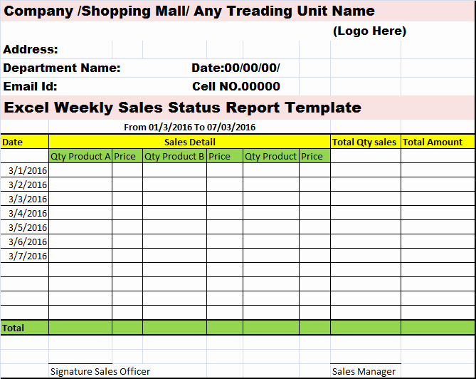 Weekly Status Report Template Excel Inspirational Collection Of Free Report formats and Examples