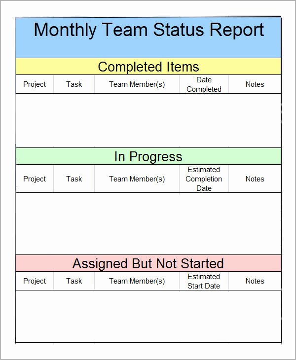 Weekly Status Report Template Word Fresh Sample Status Report Template 7 Free Documents Download