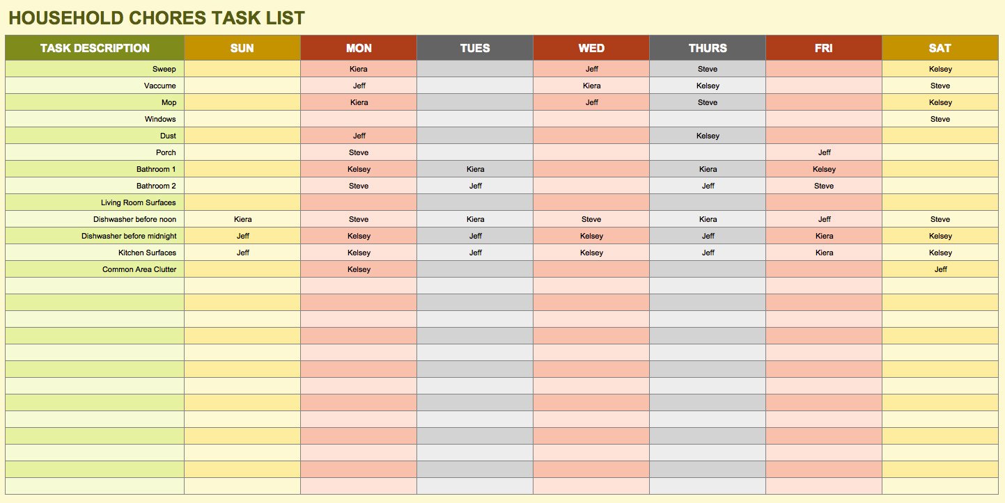 Weekly Task List Template Excel Awesome 15 Free Task List Templates Smartsheet