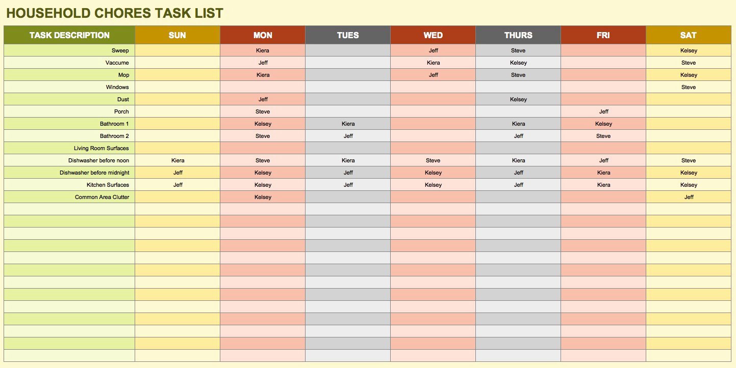 Weekly Task List Template Excel Elegant 15 Free Task List Templates Smartsheet