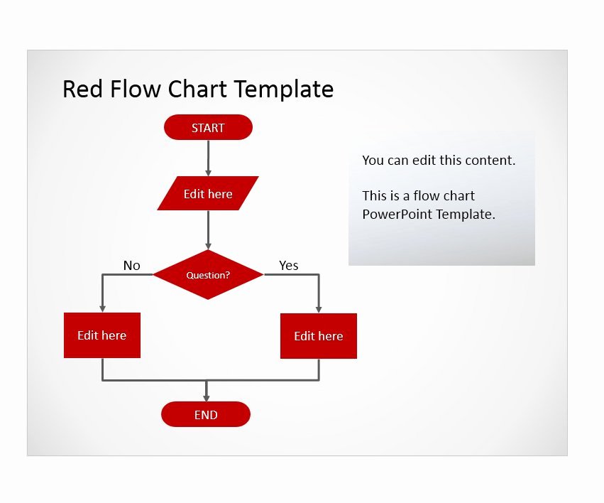 how-to-make-a-flowchart-in-google-sheets-in-2023-examples