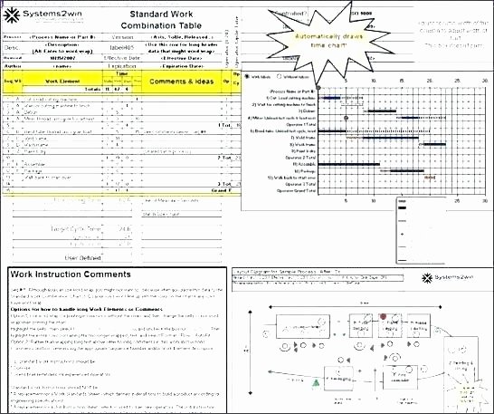 Work Instruction Template Excel Awesome Writing Work Instructions Template Work Instruction