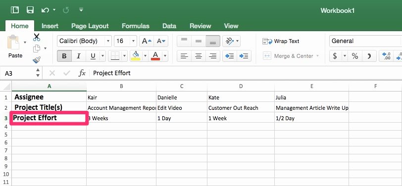 Workload Analysis Excel Template Elegant Daily Production Report Template Schedule Excel event