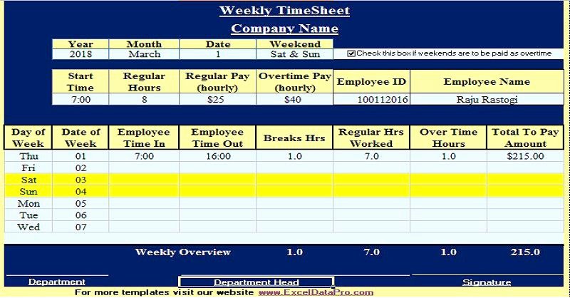 Workload Analysis Excel Template Luxury Employee Workload Analysis Template – Tangledbeard