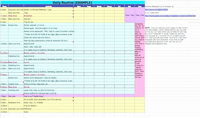 Workload Analysis Excel Template Unique 94 Employee Workload Analysis Template Resource