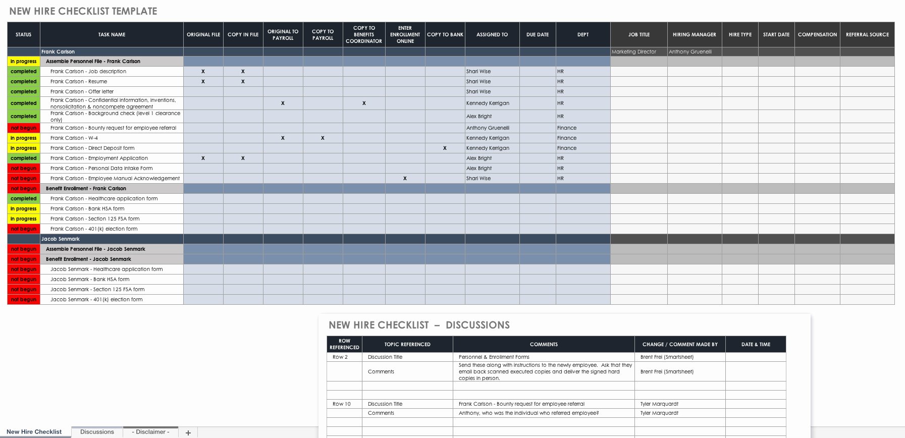 Workload Analysis Excel Template Unique Employee Boarding Process Tips and tools