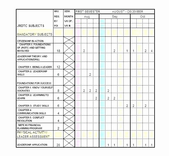 Workout Schedule Template Excel Lovely Safety Training Schedule Template – Arabnormafo