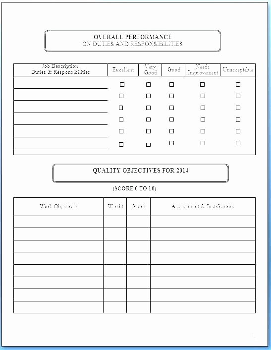 Year End Review Template Unique Employee Evaluation Template Word Inspirational Hr Annual