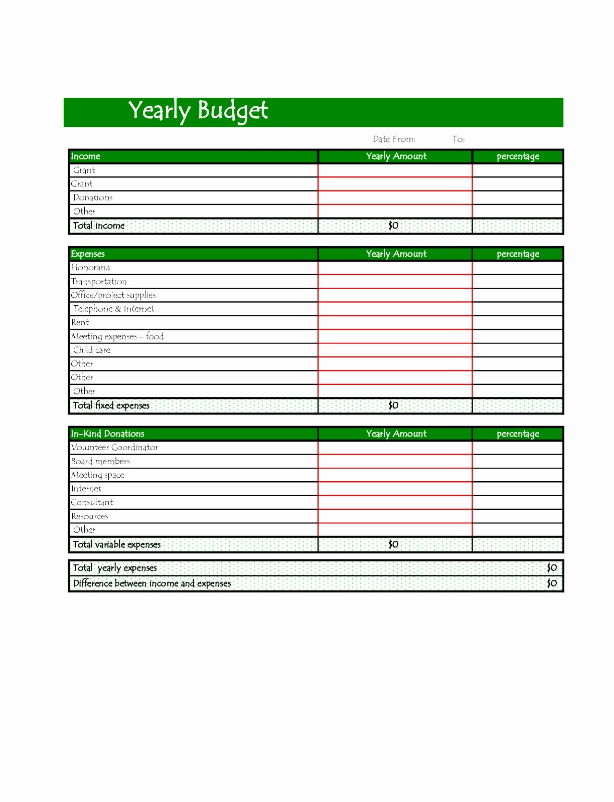 Yearly Budget Template Excel Free Best Of 6 Annual Operating Bud Template Uyira