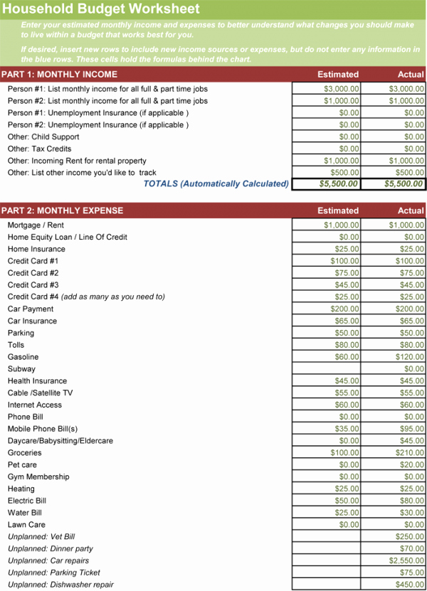 Yearly Budget Template Excel Free Fresh Free Monthly Bud Spreadsheet Excel Bud Templates