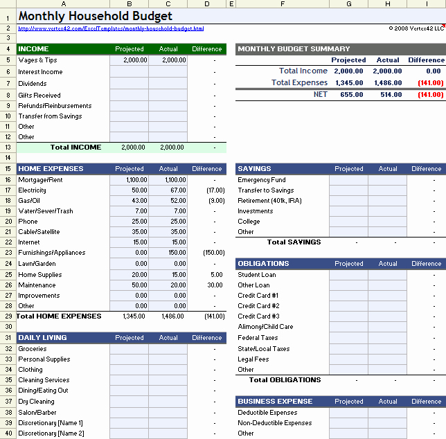 Yearly Budget Template Excel Free New Household Bud Worksheet for Excel