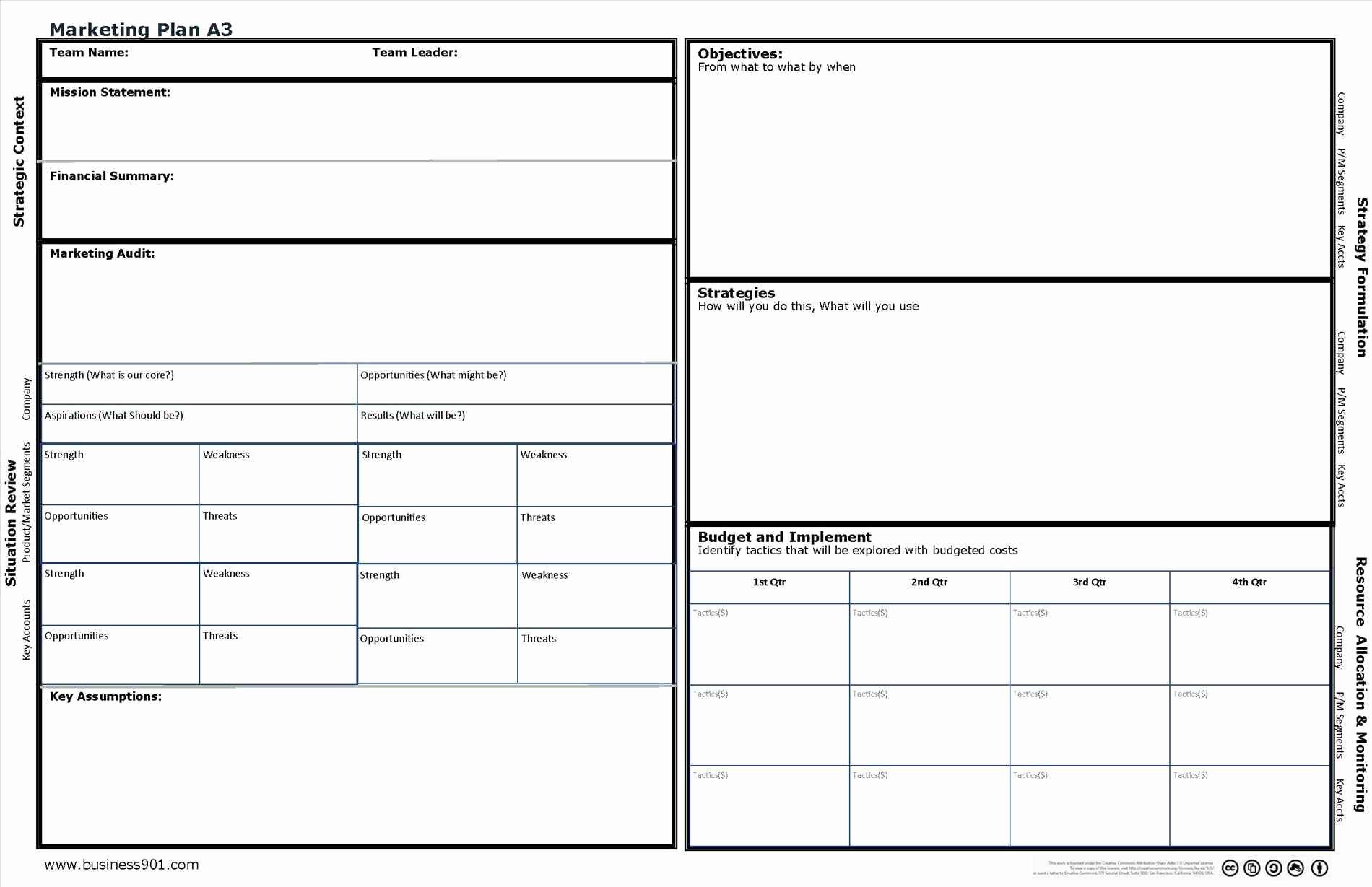 annual sales plan template