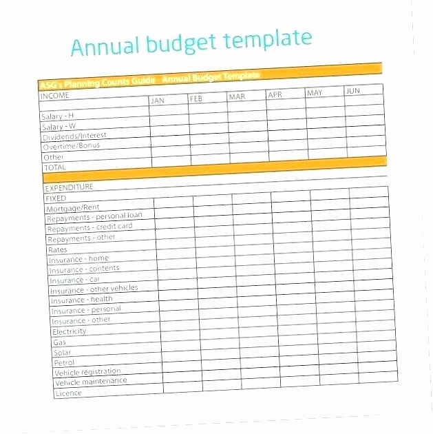 Yearly Marketing Plan Template Awesome Marketing Plan Bud Template Free Templates Annual Score